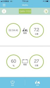 【台北旅遊】24小時都能隨租隨騎的WeMo機車租借服務，隨意穿梭台北街頭、輕鬆台北一日遊 WEMO 第70張