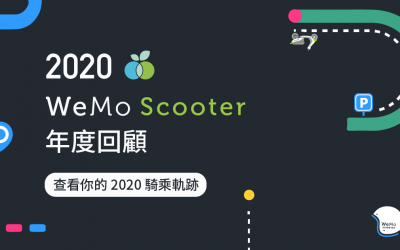 WeMo Scooter 推2020年度回顧 大數據透視個人騎乘軌跡