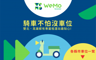 【 持續更新 】WeMo Scooter 專屬租還站 免費停車超方便（ 20221107 更）