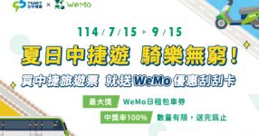 WeMo 與台中捷運今夏重磅推出「夏日中捷遊，騎樂無窮」活動